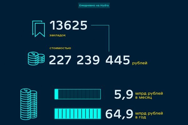 Как купить наркотик в кракен