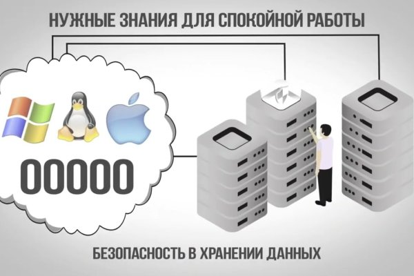 Как перейти на кракен