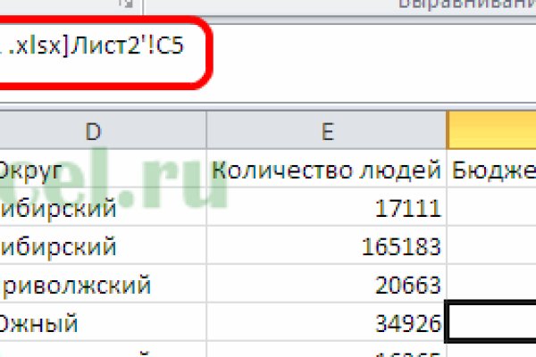 Где купить наркотиков
