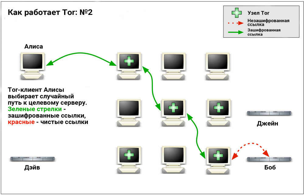 Ссылка кракен kr2web in