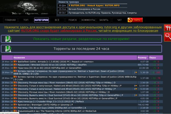 Darknet ссылки