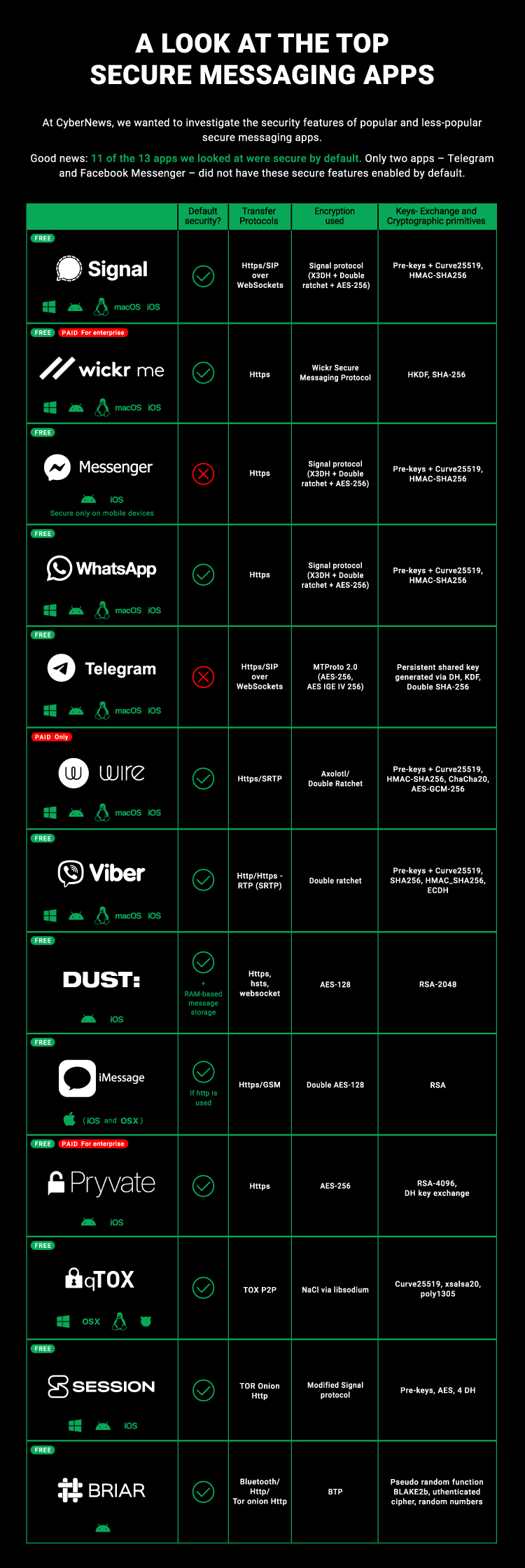 Kraken это современный маркетплейс